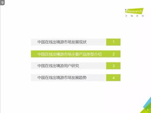 《艾瑞咨詢 2016年中國(guó)在線出境游市場(chǎng)研究報(bào)告》深度解讀